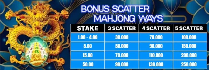 cms image https://cdn.databerjalan.com/assets/images/store/2025-02-26T07:32:53.443Z_315871eb4af94126a83747f9b5e12022.jpg