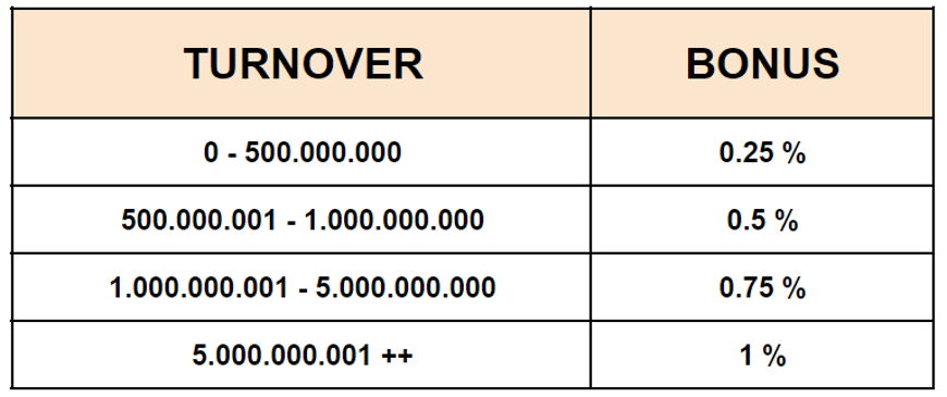 cms image https://static.nukeasset.com/assets/images/store/2022-11-18T14:11:19.922Z_new.png