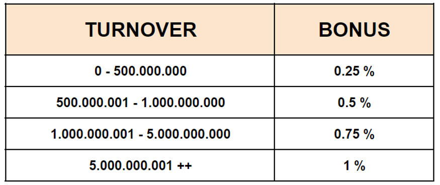cms image https://static.nukeasset.com/assets/images/store/2022-11-18T14:16:12.431Z_new.png
