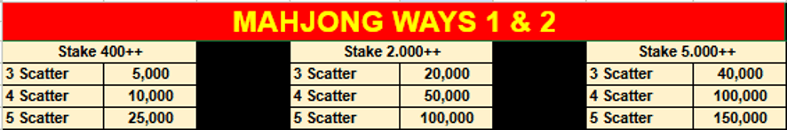 cms image https://cdn.databerjalan.com/assets/images/store/2025-05-29T20:16:54.529Z_mahjong_amg.png