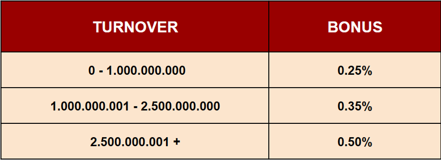 cms image https://cdn.databerjalan.com/assets/images/store/2026-03-20T08:17:25.794Z_table_sport.png