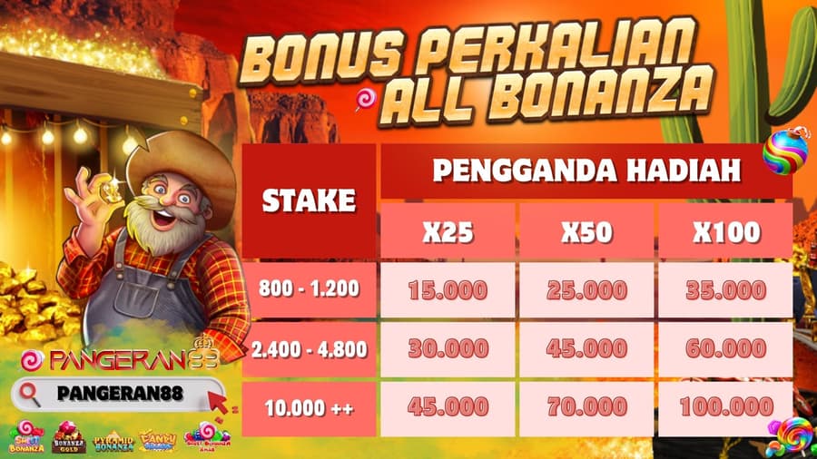 cms image https://cdn.databerjalan.com/assets/images/store/2024-11-18T14:58:51.607Z_STAKE_ALL_BONANZA_1.jpg