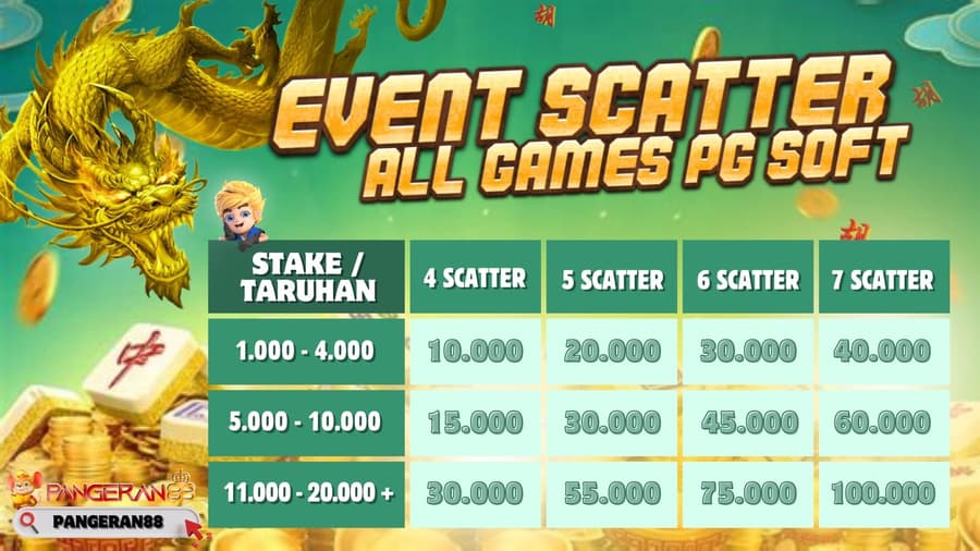 cms image https://cdn.databerjalan.com/assets/images/store/2024-11-18T15:18:18.091Z_STAKE_SCATTER_PGSOFT_1.jpg