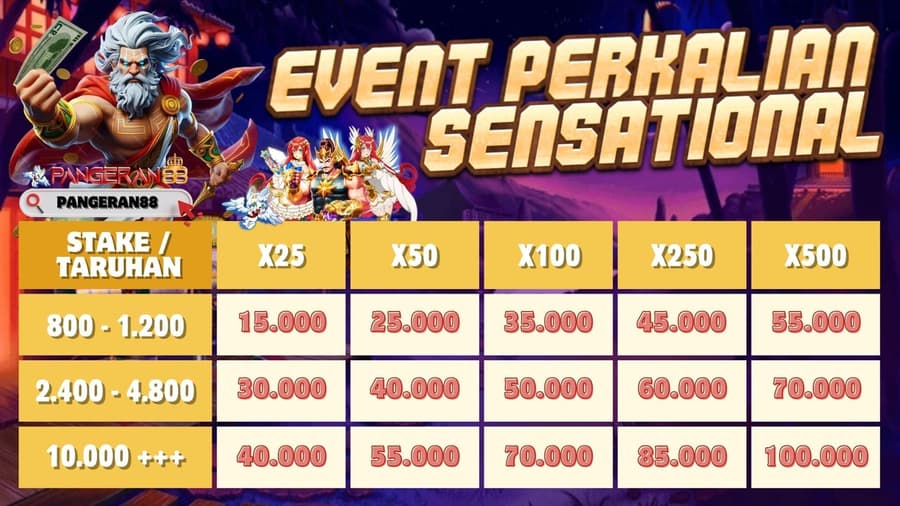 cms image https://cdn.databerjalan.com/assets/images/store/2024-11-18T15:30:57.976Z_STAKE_PERKALIAN_SENSATIONAL_1.jpg