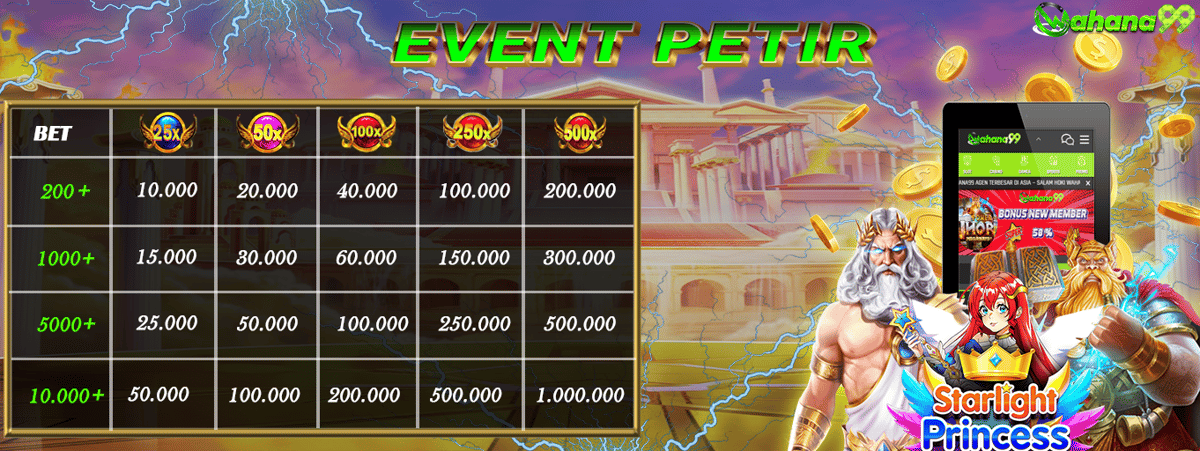 EVENT BOLA PETIR
