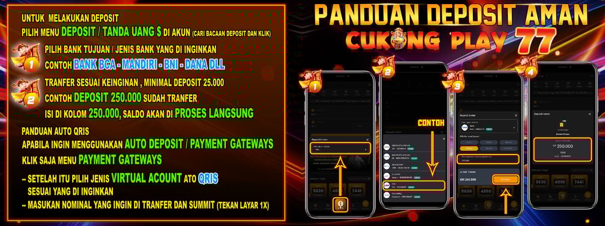 PANDUAN DEPOSIT CUKONG Banner