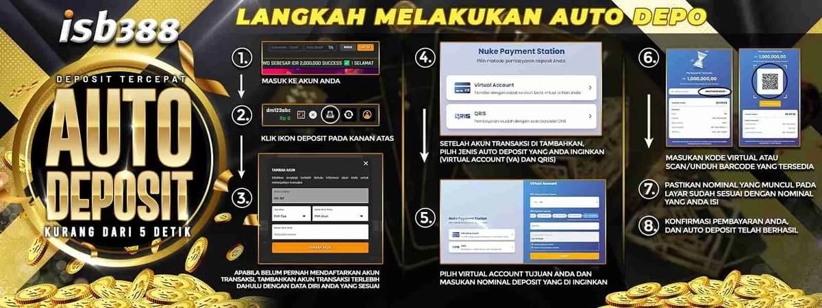 AUTO DEPO STEP BY STEP Banner