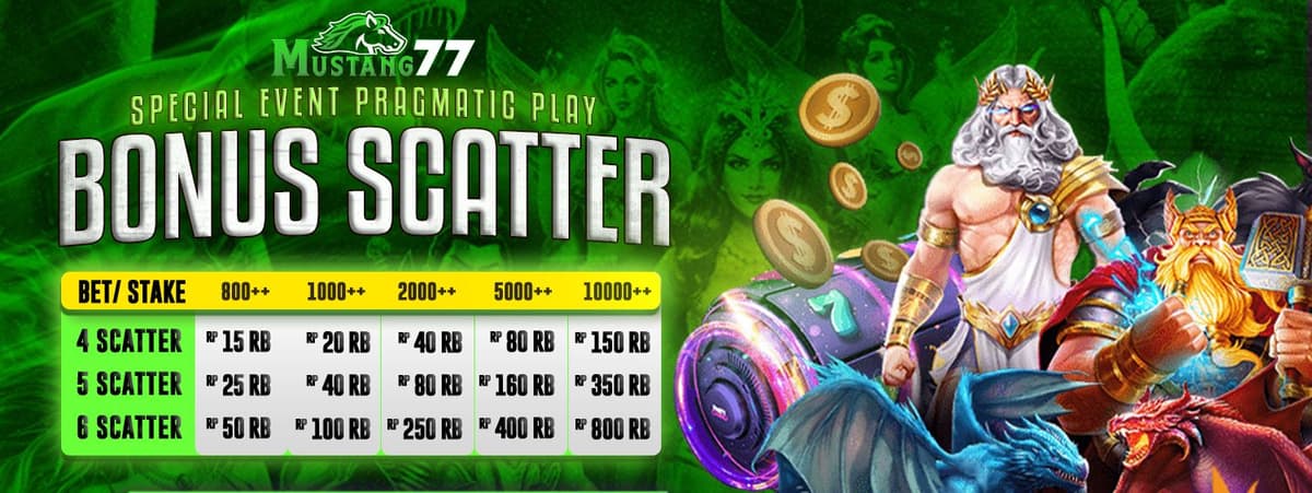 Scatter pragmatic Banner