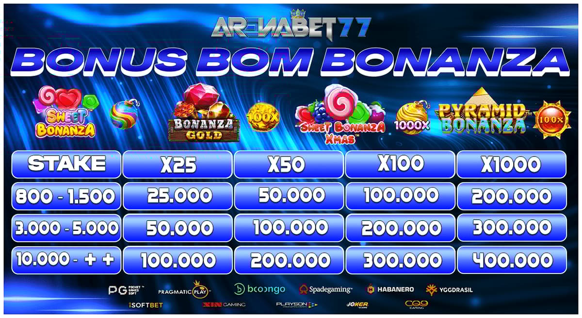 Promo BONUS - BOMB BONANZA