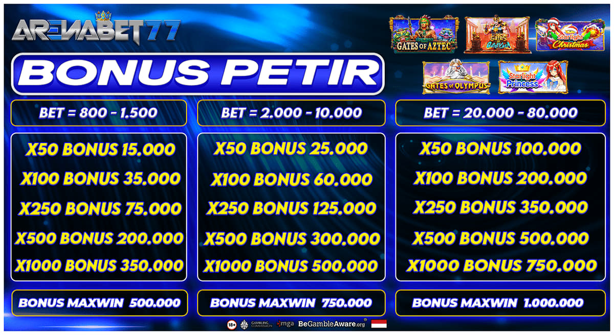 Promo EVENT BONUS PETIR