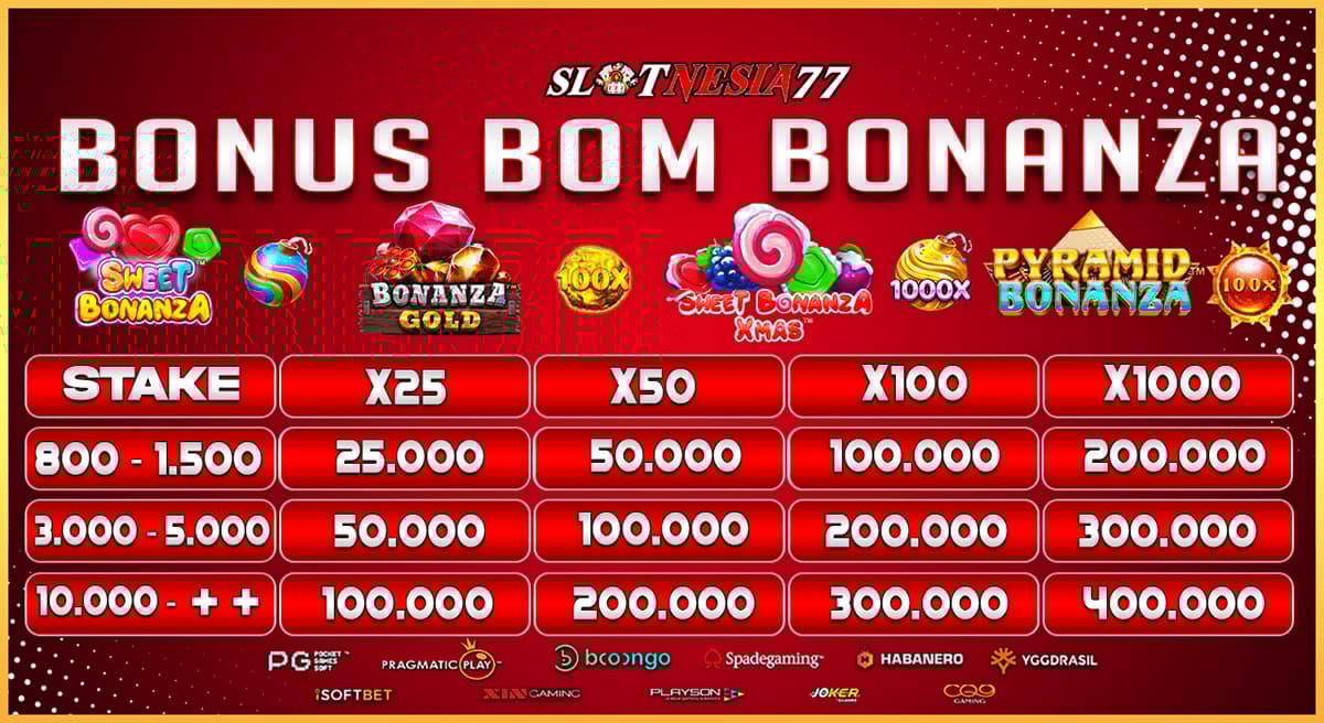 Promo EVENT BONUS - BOMB BONANZA