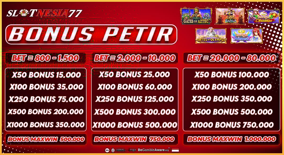Promo EVENT BONUS PETIR