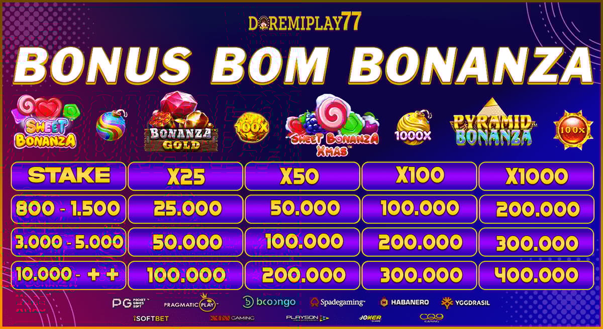 Promo EVENT BONUS - BOMB BONANZA