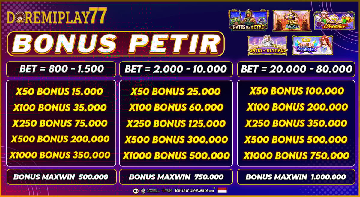 Promo EVENT BONUS PETIR