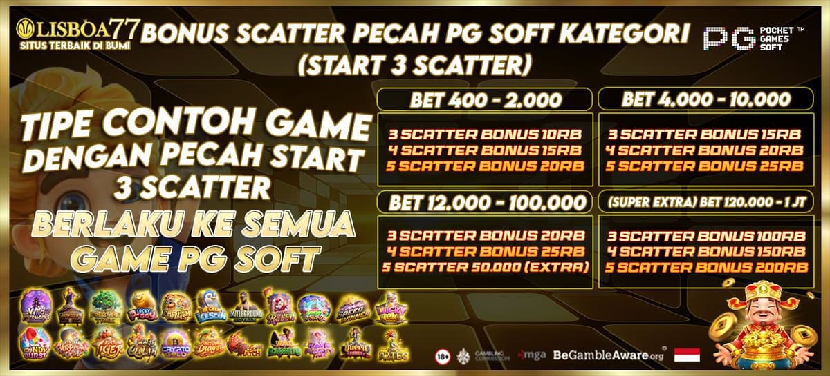 BONUS PG SOFT START PECAH 3 SCATTER