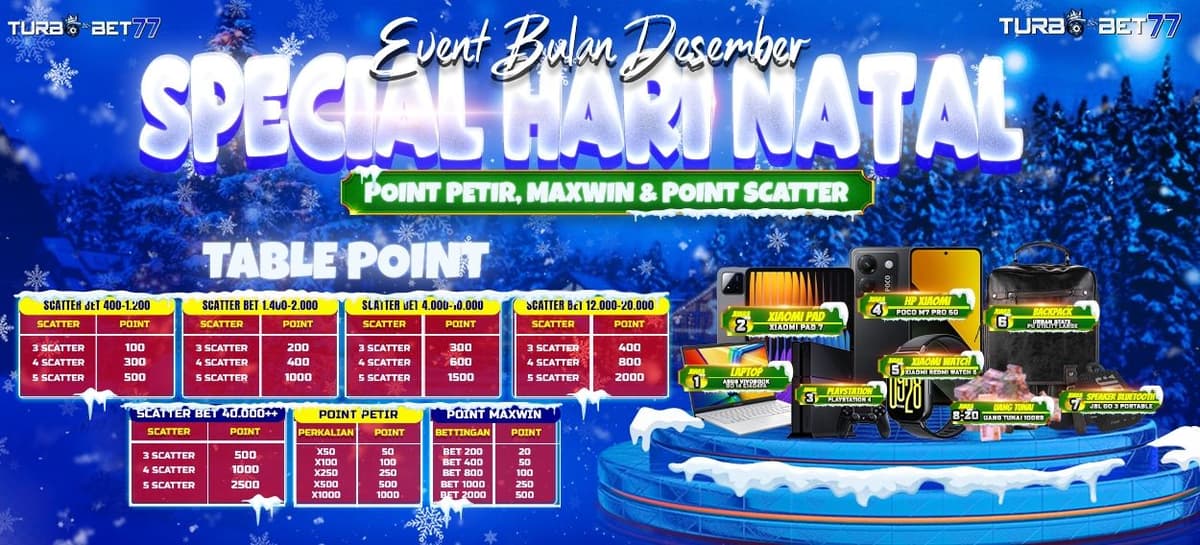 EVENT TURBOBET77 POINT DESEMBER Banner