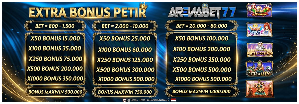 BONUS PETIR Banner