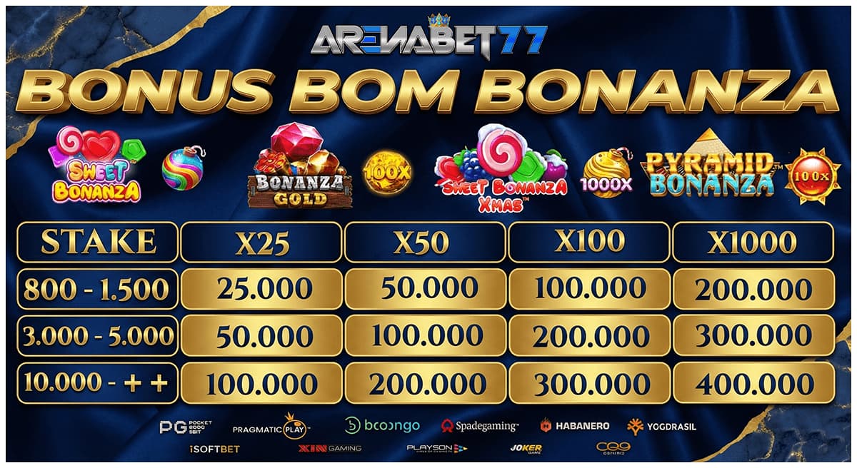 Promo BONUS - BOMB BONANZA
