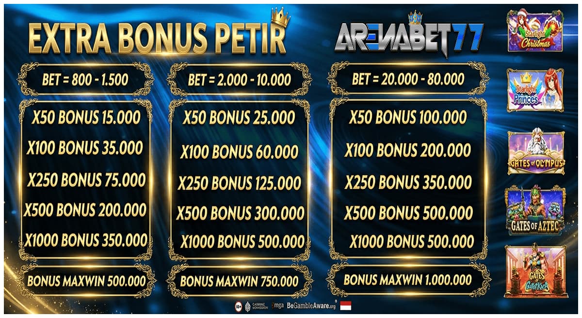 Promo EVENT BONUS PETIR
