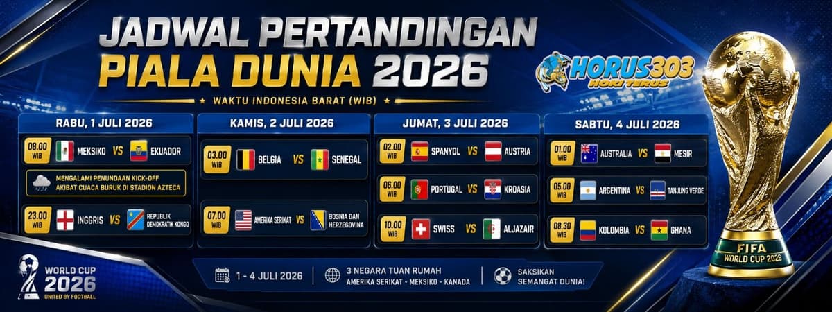 Jadwal Terbaru PIALA DUNIA 2026 - SUKSES303 Banner