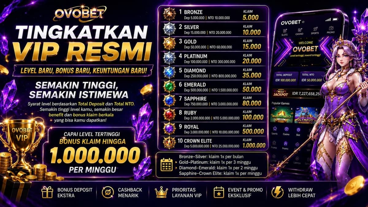 BAGI - BAGI HADIAH Banner