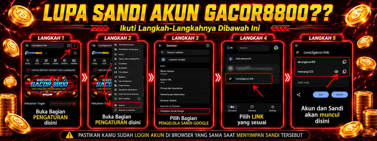 lupa sandi Banner