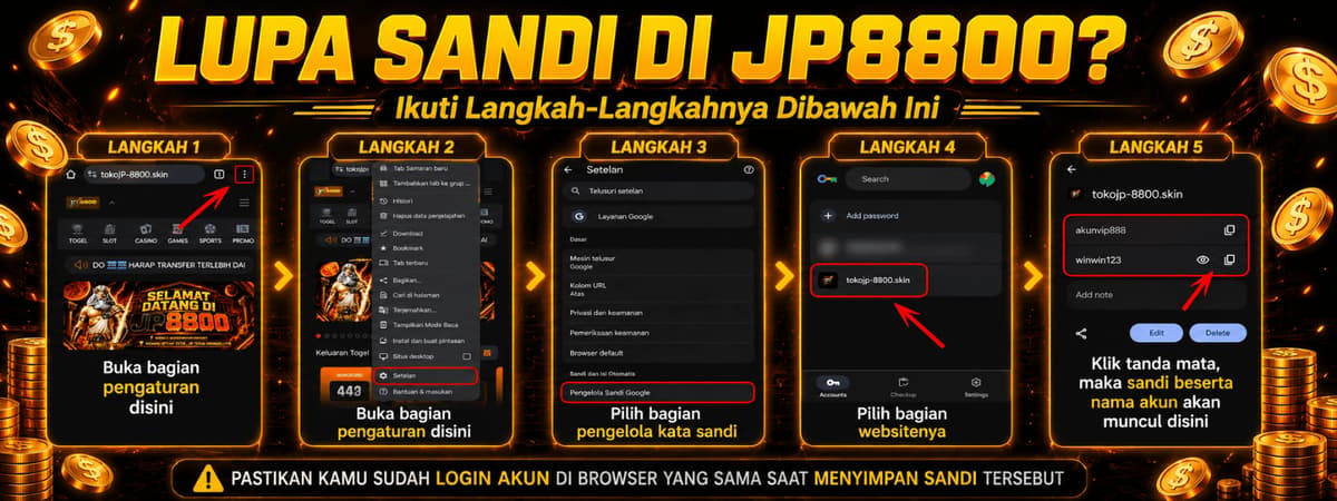 lupa sandi Banner