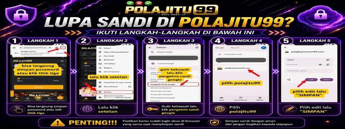 LUPA PASSWORD Banner